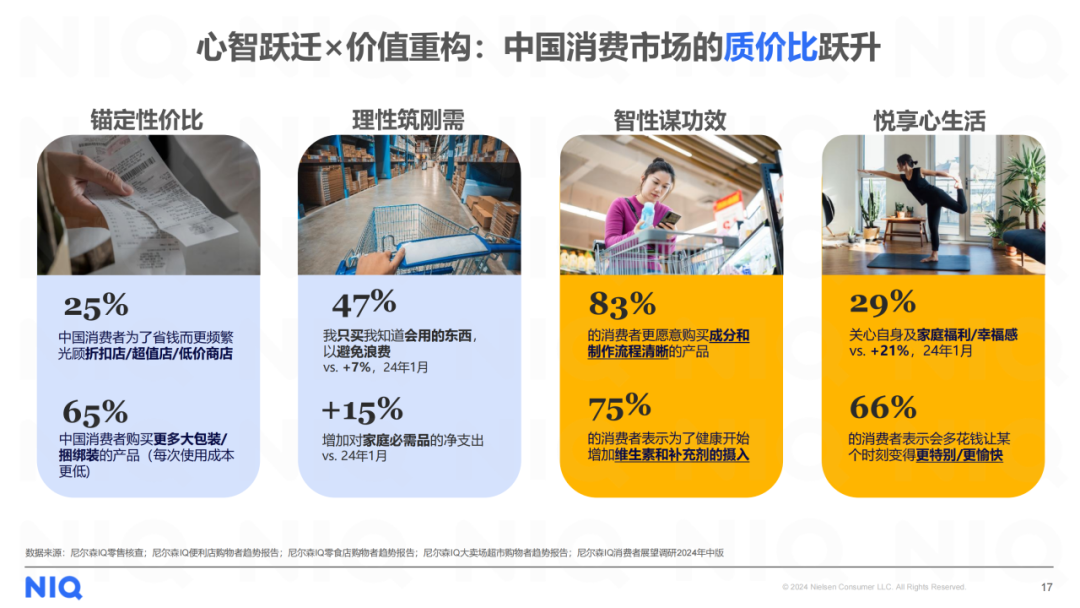 SIAL西雅展（深圳）