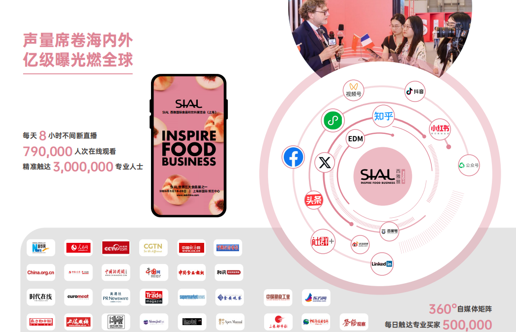 SIAL西雅國際食品展