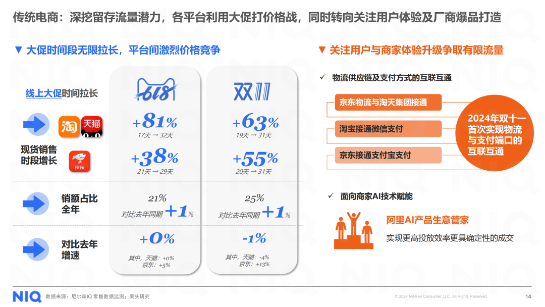 SIAL西雅展（深圳）