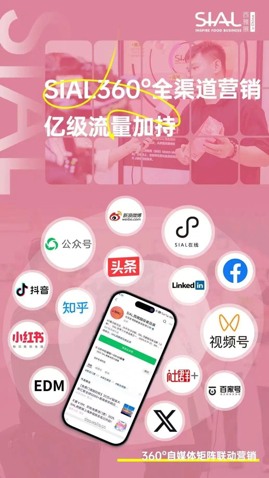 SIAL西雅展（上海）