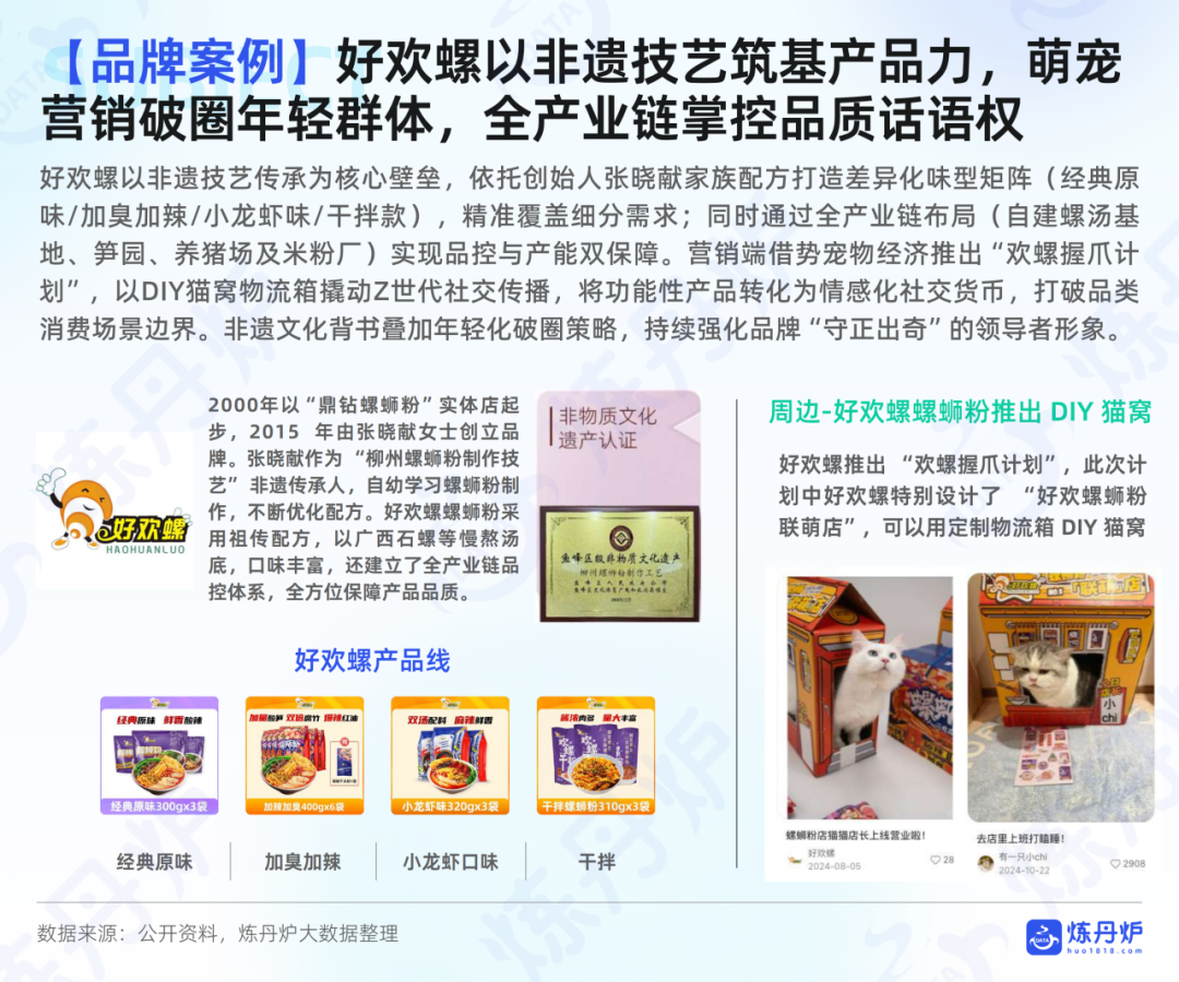 SIAL西雅國際食品展