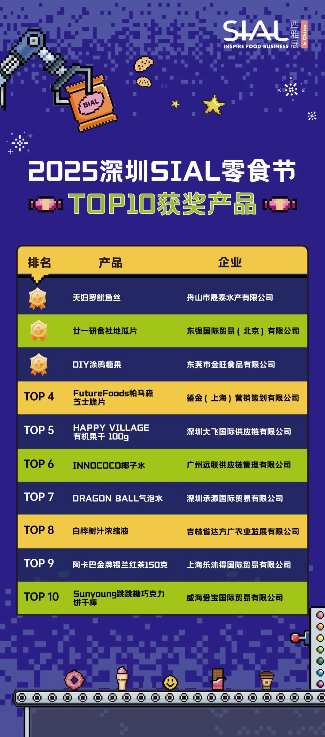 SIAL西雅國際食品展