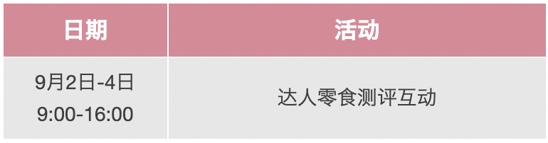 2024 SIAL 西雅國際食品展（深圳）