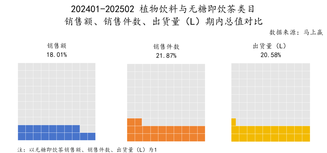 SIAL西雅展（上海）