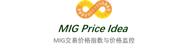 北大荒?I?首農(nóng)?I?現(xiàn)代悅達(dá) ?新希望?I?中國(guó)銀行