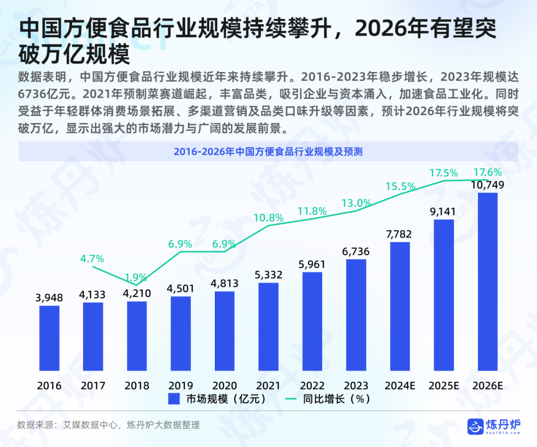 SIAL西雅國際食品展
